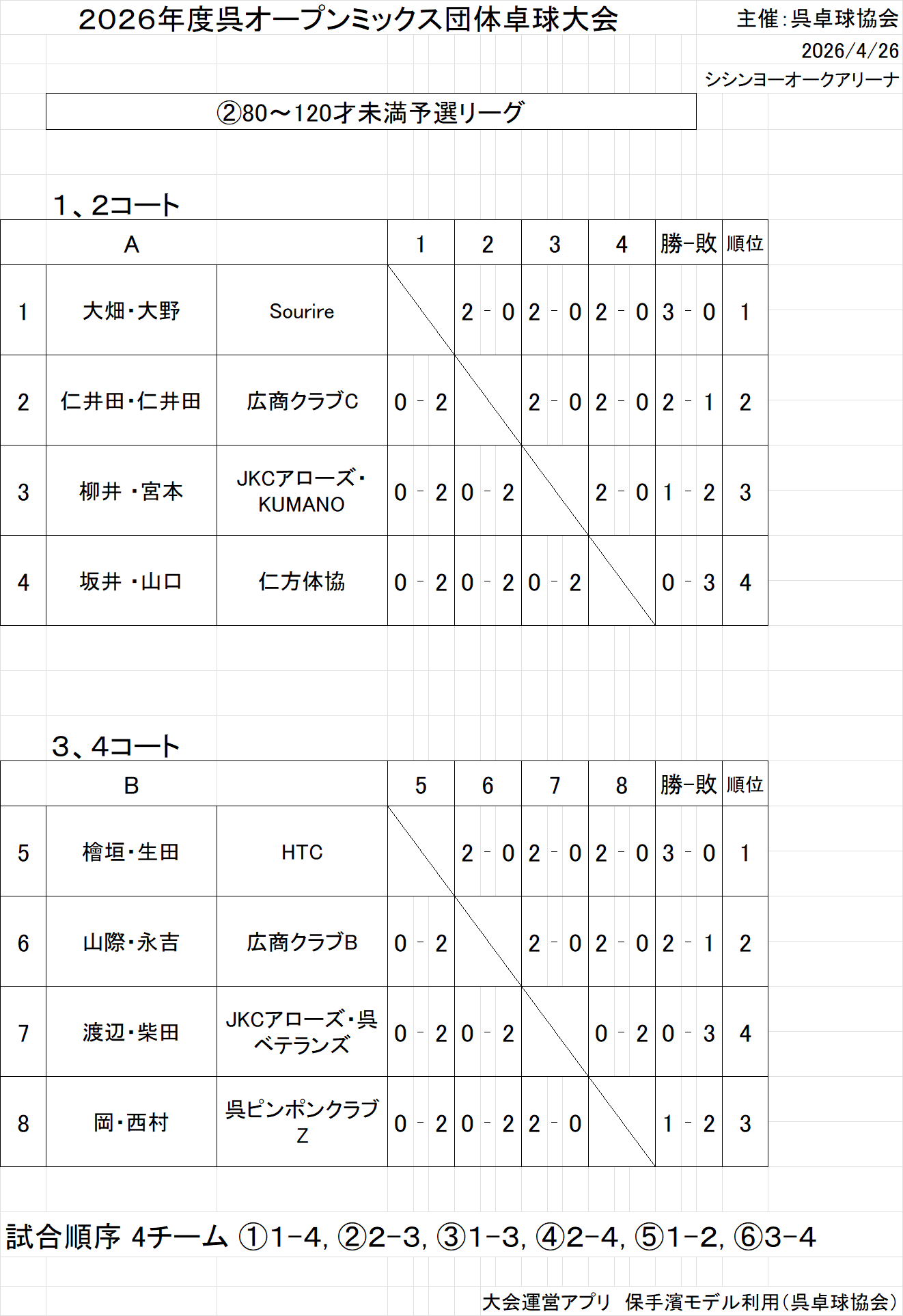 出力101
