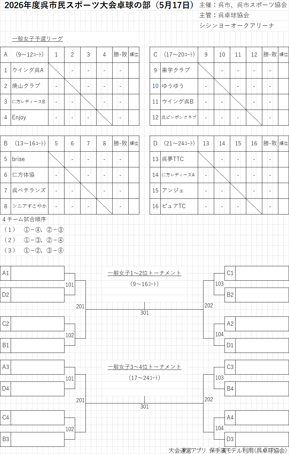 出力102