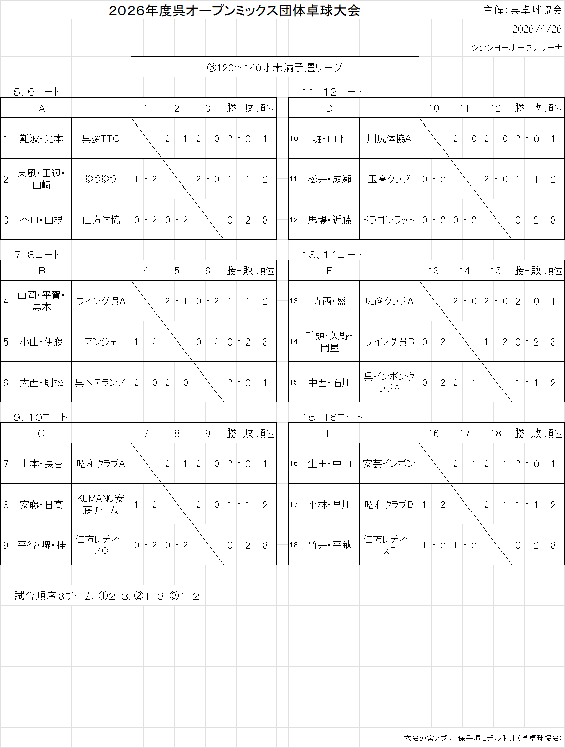 出力103