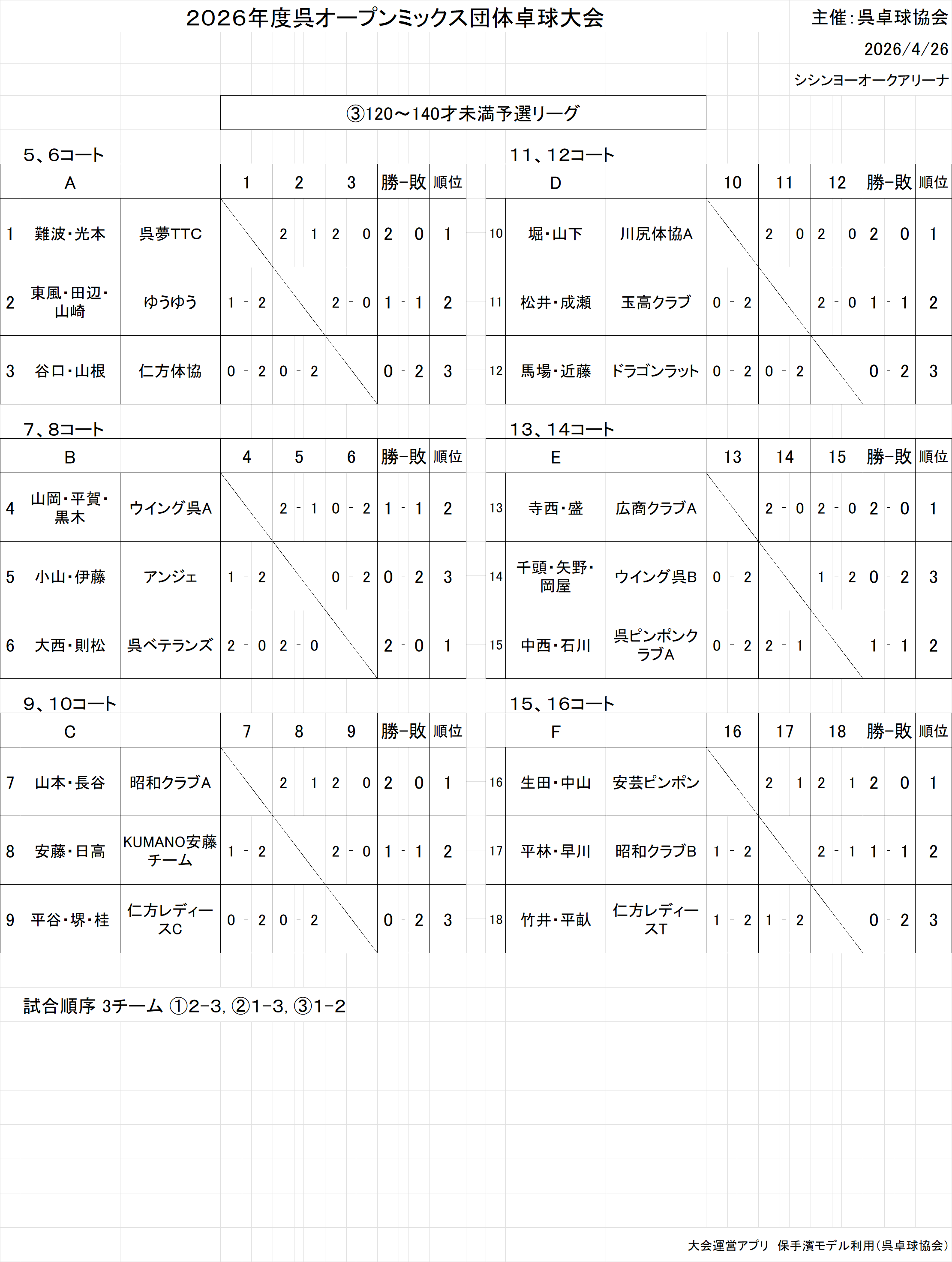 出力103