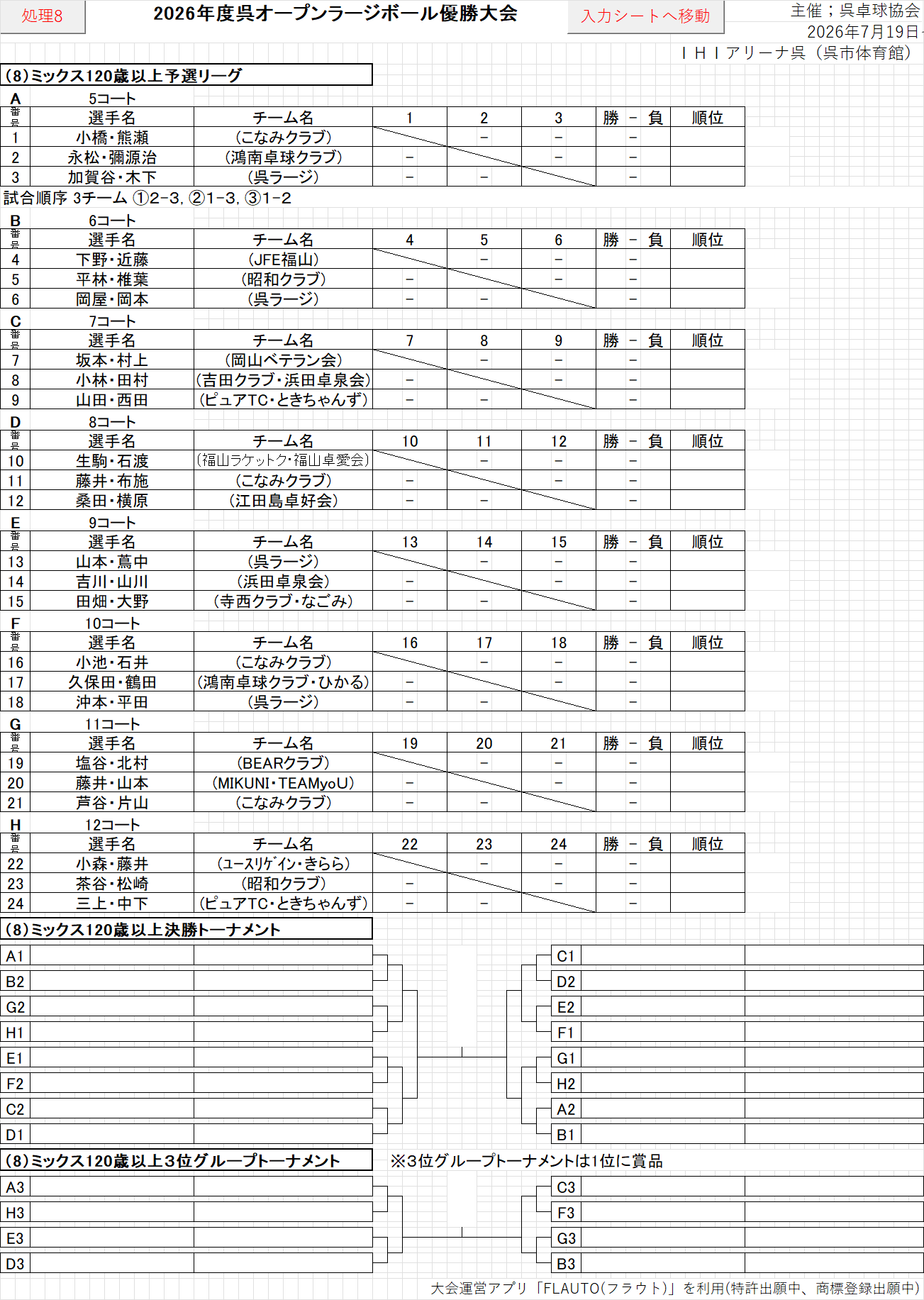 結果108