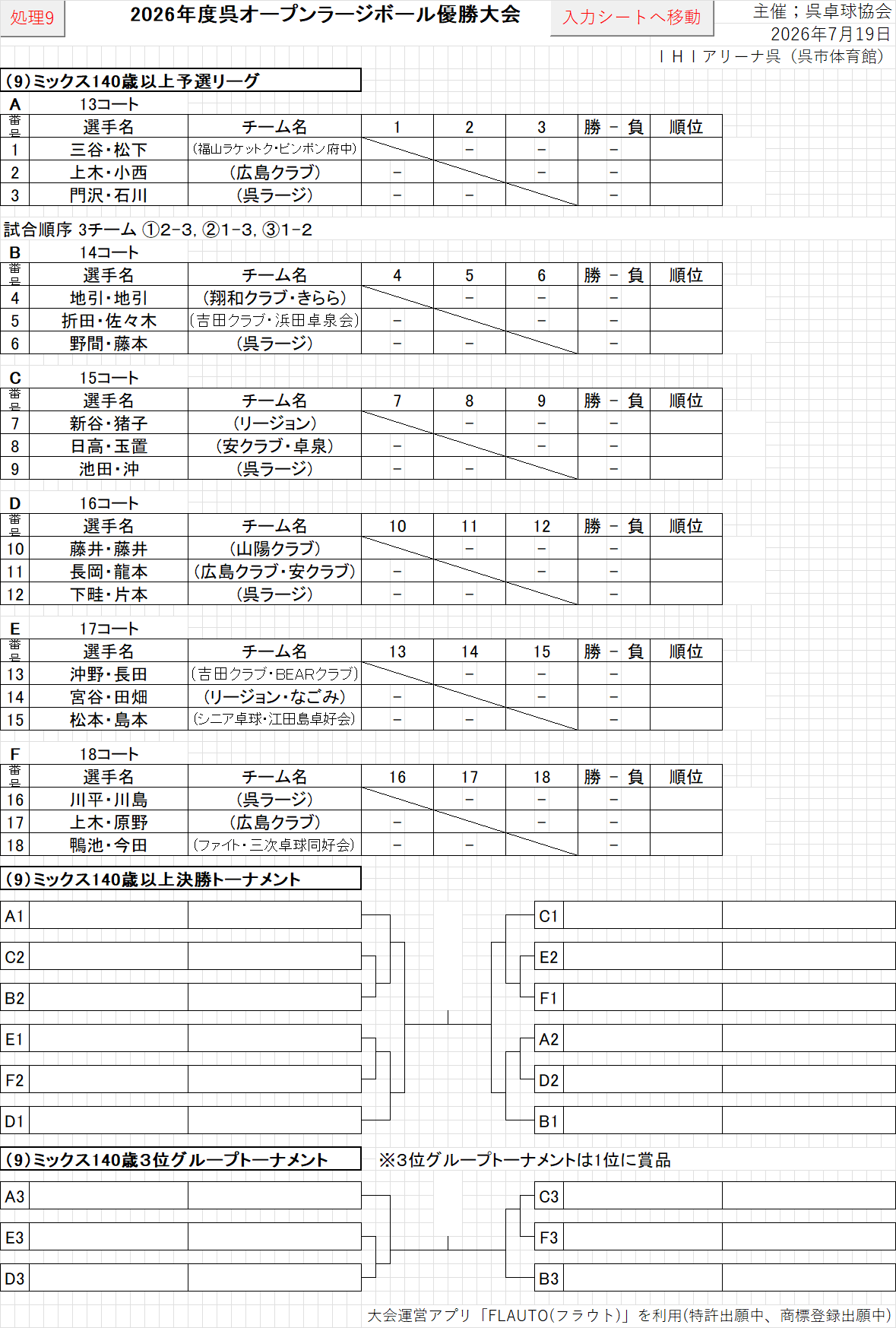 結果109